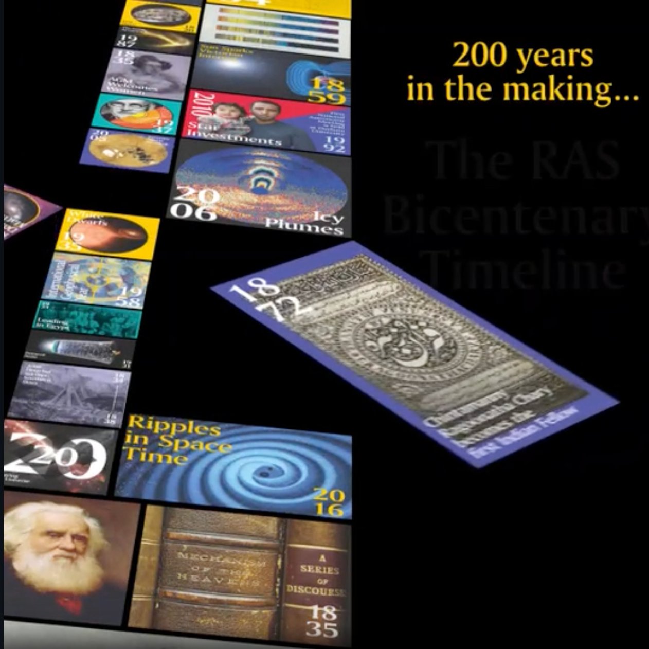 RAS Bicentenary Timeline — A&G Magazine, December 2021